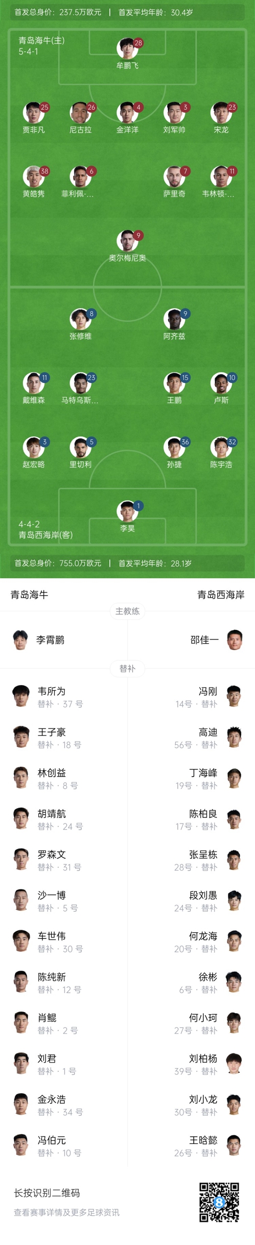 中超首轮|海牛vs西海岸首发:5外援PK5外援!宋龙先发 张修维出战
